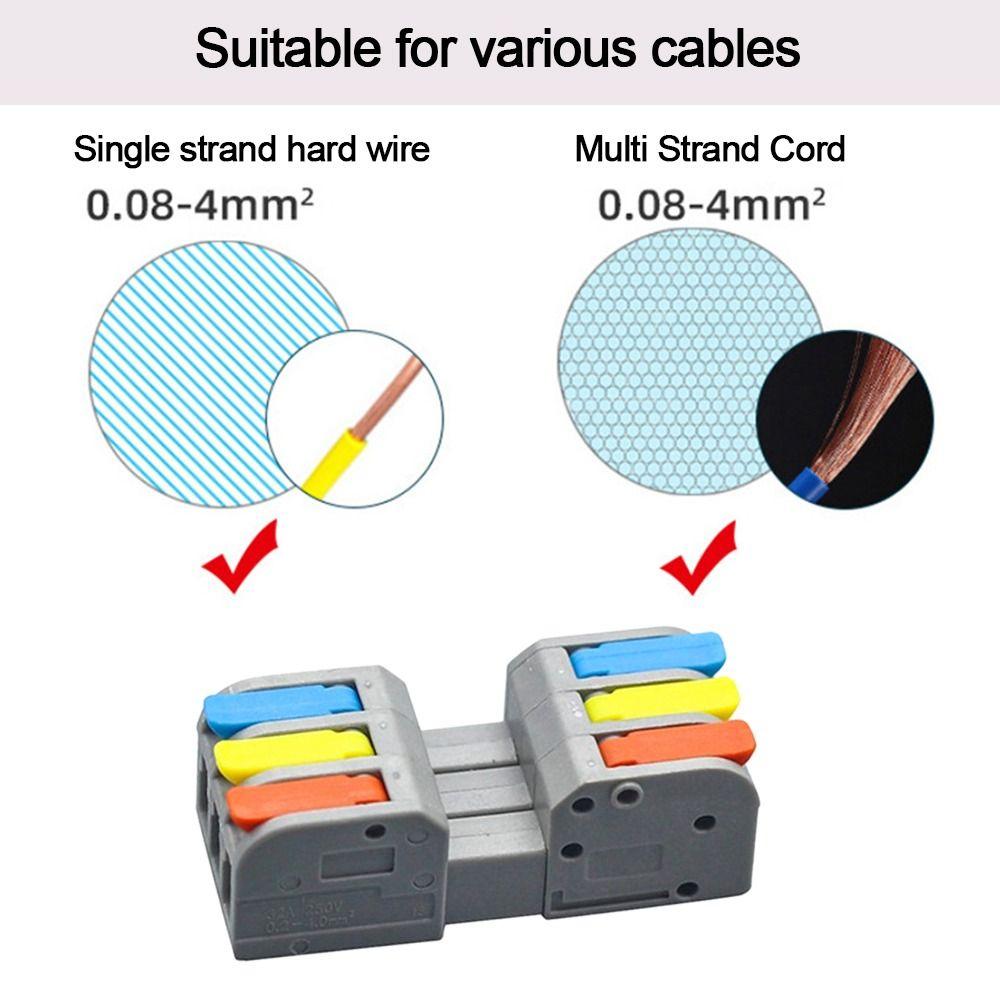 Компактная клеммная колодка быстрого доступа Мини-клеммные колодки Push-in Электрический соединитель проводов