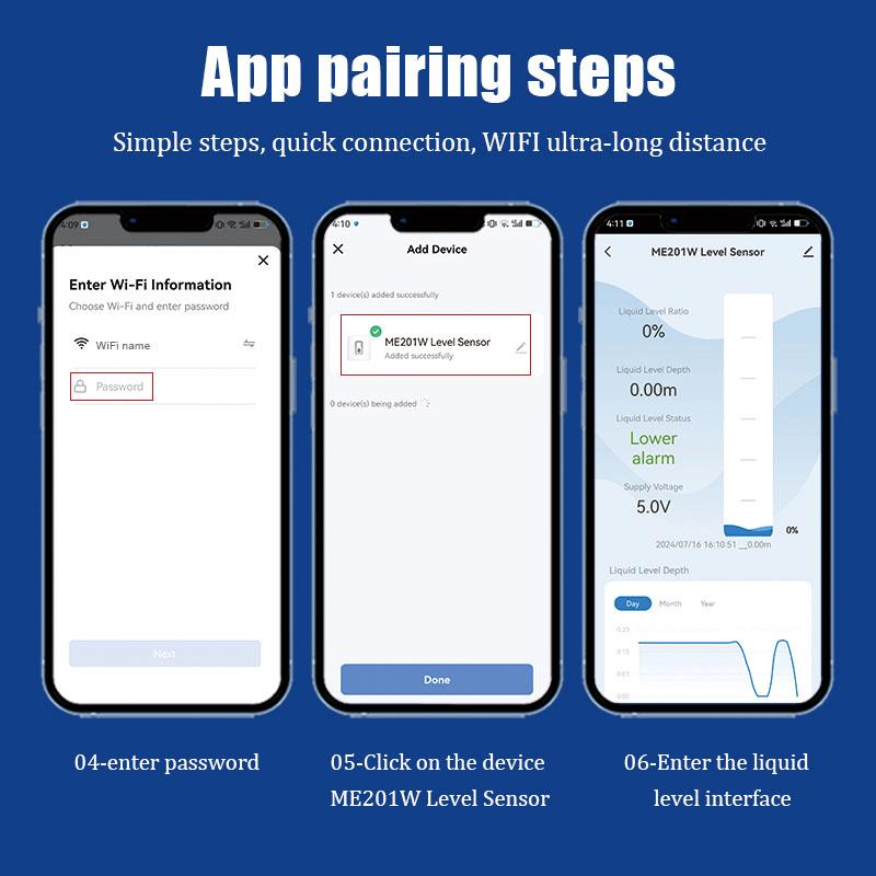 Moray ME201W Беспроводной Tuya Smartlife APP WiFi Ультразвуковой датчик уровня Жидкостные датчики уровня Монитор уровня воды