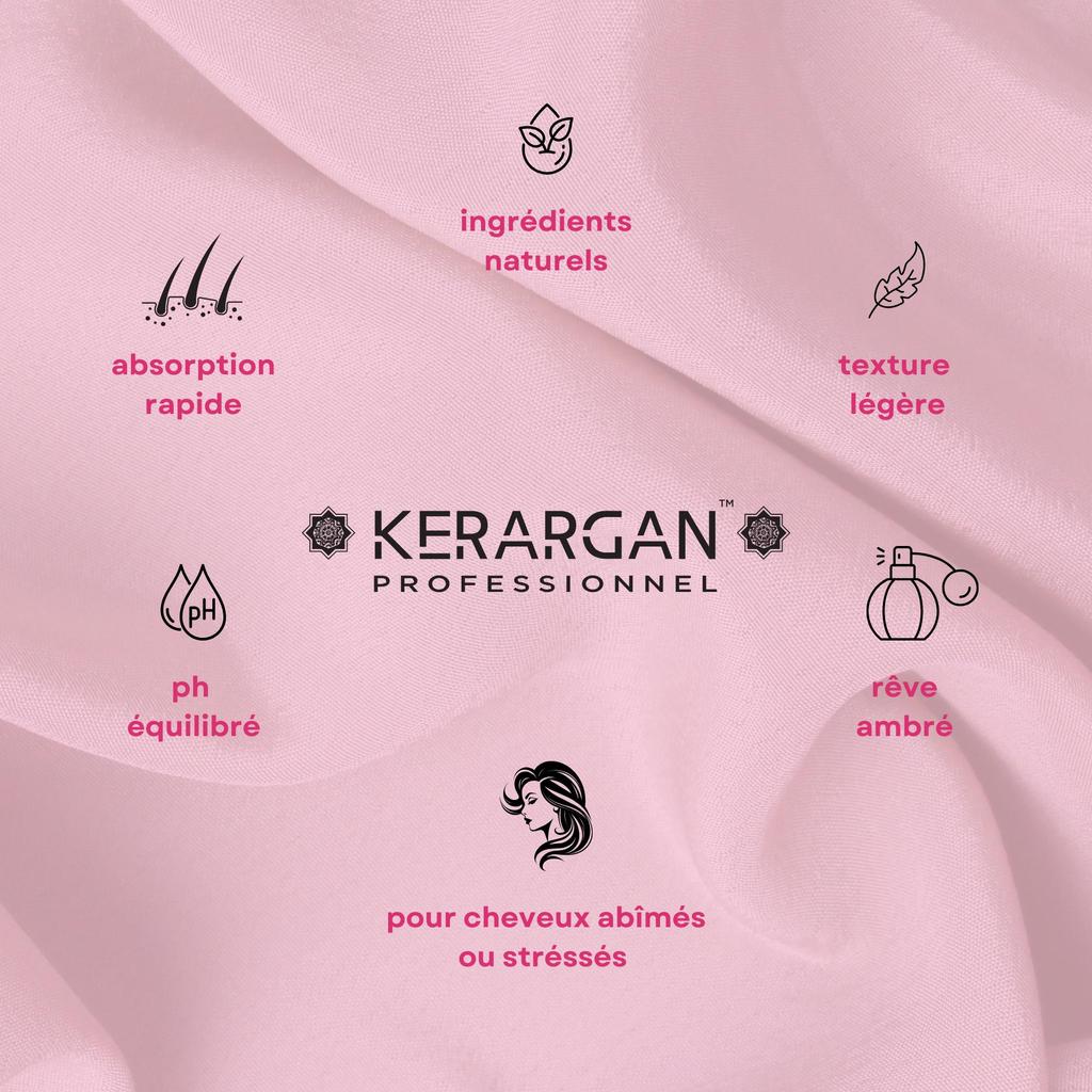 Kerargan Keratin Mask and Scrub Duo - 600ml