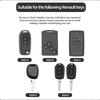 2026 Hot For Renault Interior Stickers Zinc Alloy Car Key Case Cover Shell For Renault Scenic Clio Laguna 2 3 4 5 Kangoo Fluence