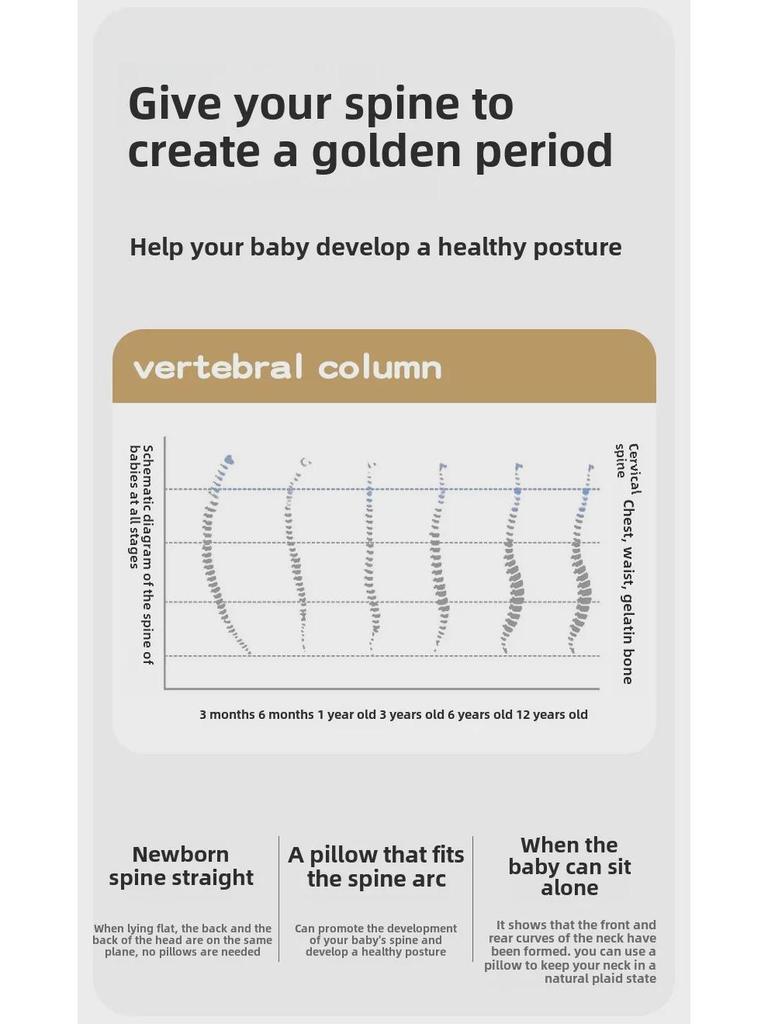 Подушка для сна с эффектом памяти для детей от 0 до 6 лет - чистый хлопок, для всесезонного использования