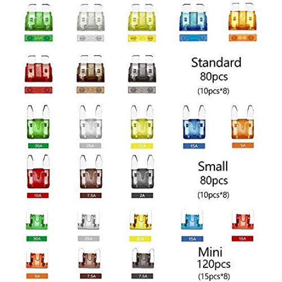 282Pcs-Car Fuses Assortment Kit,Blade-Type Automotive Fuses,Automotive Fuses-Standard&Mini&Low Profile