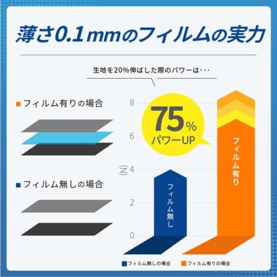 MediAid Firm Guard Напульсник Тонкий Жесткий Один Размер Подходит Всем Плюс,
