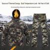 Водонепроницаемый горнолыжный костюм Alpha Green Tactical Sharkskin: Камуфляжный мягкийshell комплект с теплым флисом