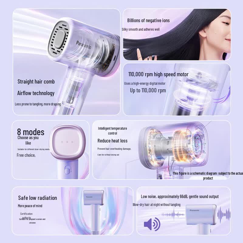Panasonic High-Speed Negative Ion Hair Dryer with Air Comb CN plug (adapter included)
