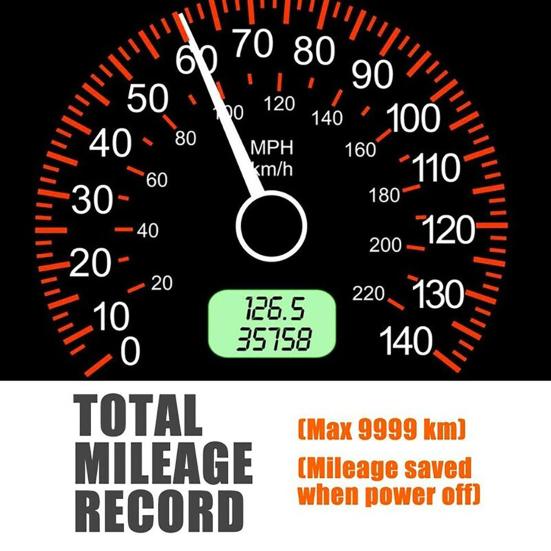 Практичный проекционный дисплей HUD Высокопроизводительный универсальный многофункциональный