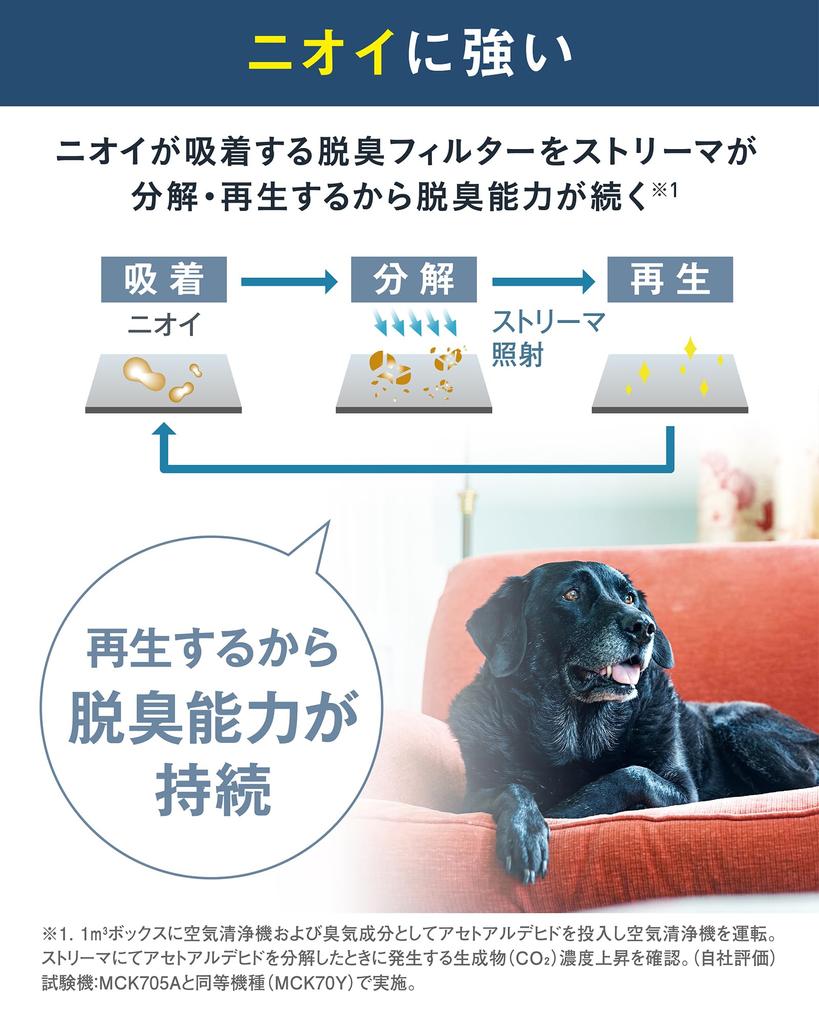 Daikin Humidifying Air Purifier Virus 2025 Model 31 Tatami Twin Strong Wall Easy To Energy Smartphone House Clean Humidifier [Pollen Prevention] [Pet