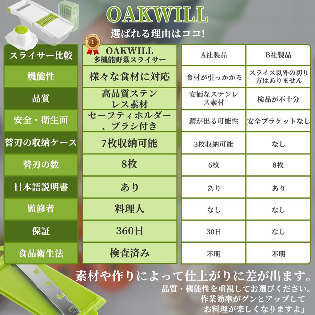 OAKWILL от профессиональной терки для нарезки овощей соломкой [Под руководством шеф-повара] Ломтерезка, соломка, ломтерезка, ломтерезка, набор, многофункциональная (зеленый)
