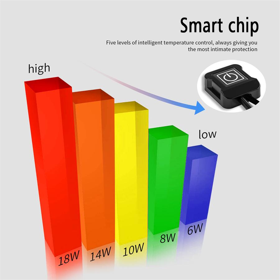 12 В 5 А Мотоциклетная пятискоростная нагревательная электрическая накладка на ручку Рукоятка-грелка для руля