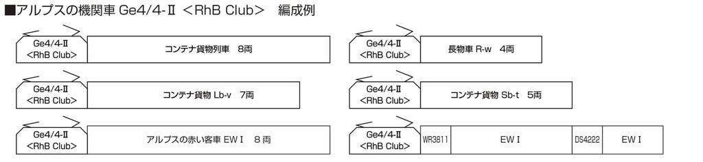 KATO N-образный локомотив Alps Ge44-II RhB Club 3102-4 железнодорожная модель электровоза