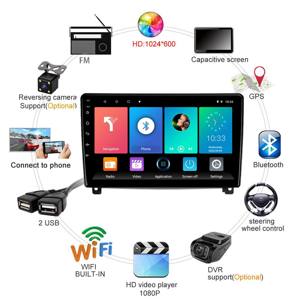 Автомобильный мультимедийный плеер на базе Android 2 Din для Peugeot 407 2004-2010, автомобильный радиоприемник, Wi-Fi, GPS-навигация, 1 + 16 ГБ