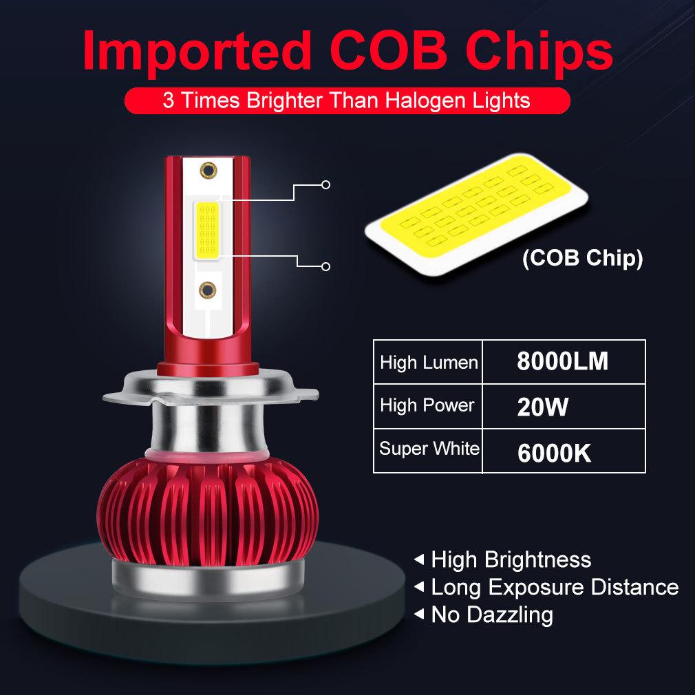 2 шт. 9006 HB4 Светодиодные лампы для противотуманных фар автомобиля H4 LED H7 9005 HB3 6000K Белый Автомобильная противотуманная фара 12 В 24 В Автомобильная лампа для дневного ходового света