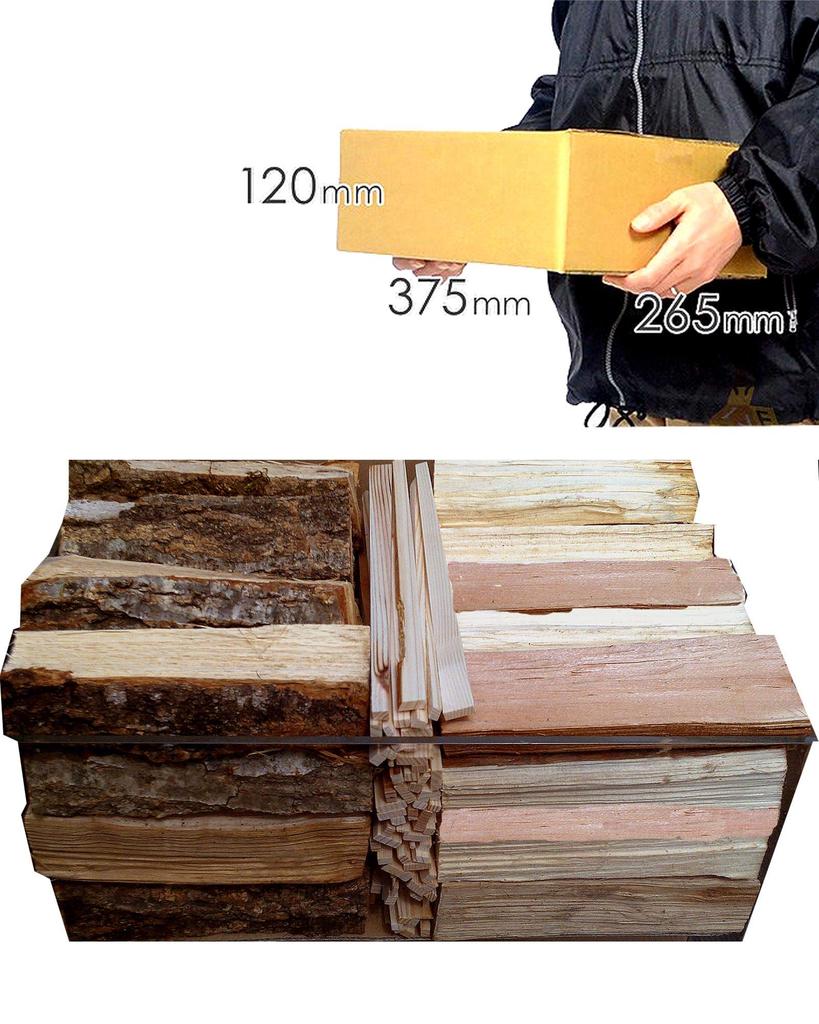 No36 Solo Camping Hardwood Firewood and Softwood Firewood 2-piece Set (includes Kindling) Length Approx. 17cm Home Delivery 80 Size Compact Size