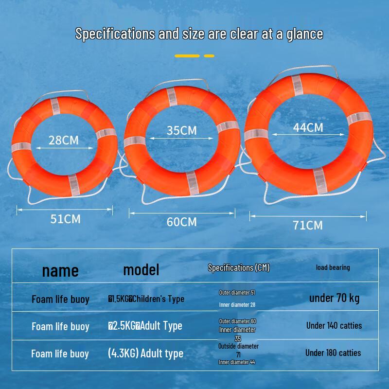 Adult & Child Foam Life Buoy