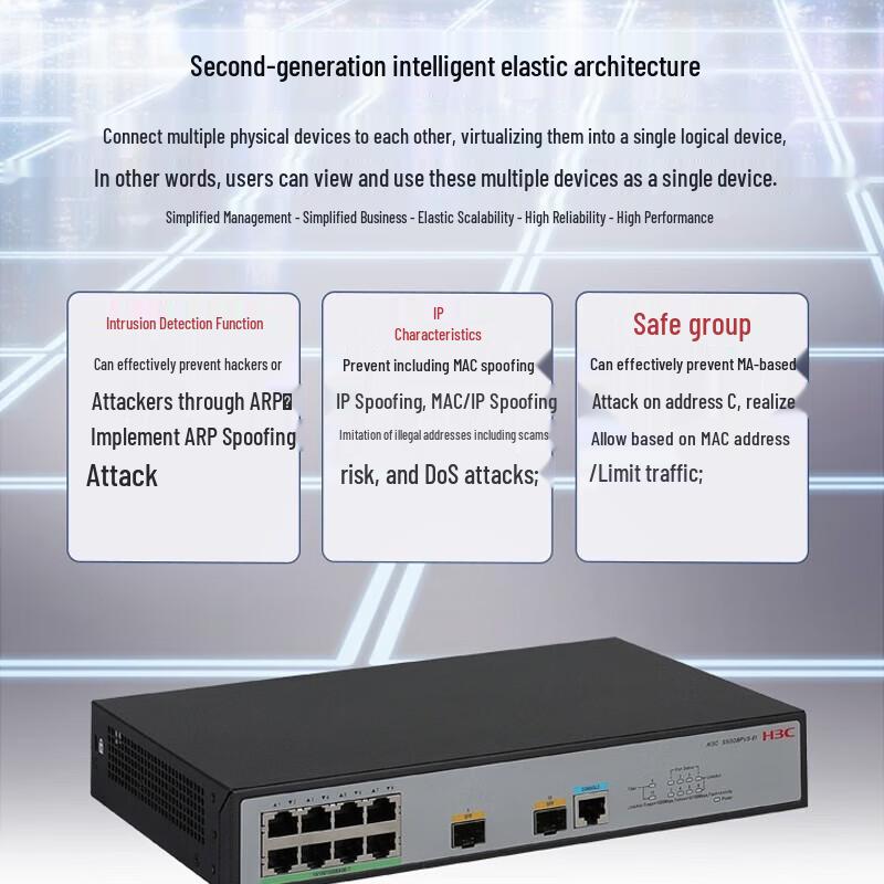 H3C S5008PV6-EI-HPWR 8-Port Gigabit PoE Switch