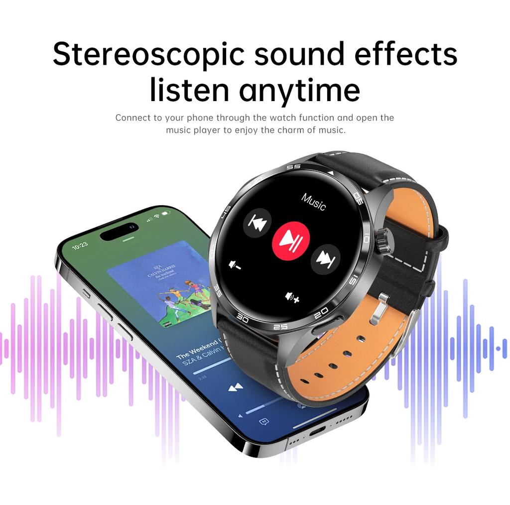 2025 New GT5 PRO Smart Watch Men Watch 5 Pro AMOLED HD Screen Bluetooth Call GPS Trajectory NFC Heart Rate Compass SmartWatches