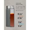 CB JAPAN Octabottle, Gray, 340ml, Direct Drinking, Vacuum Insulated Stainless Steel Bottle with Dedicated Holder, Holms