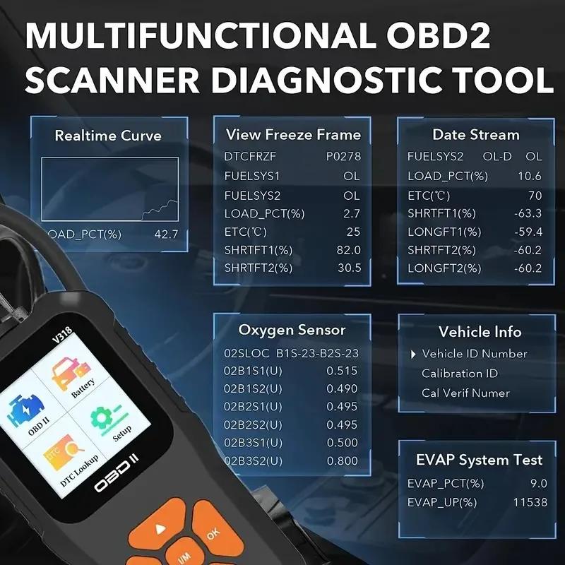V318 Автомобильный диагностический инструмент – OBD2 сканер с тестом аккумулятора, считыватель кодов неисправностей, поддержка нескольких языков