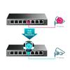 Switching Hub PoE Giga 8 Port PoE Auto 5 Year Warranty TP-Link MDI/MDI-X TL-SG108PE