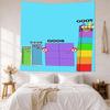 Numberblocks Wall Decor Tapestry Art For Pet Memorial Birthdaywedding Party Backdrop Family Gift
