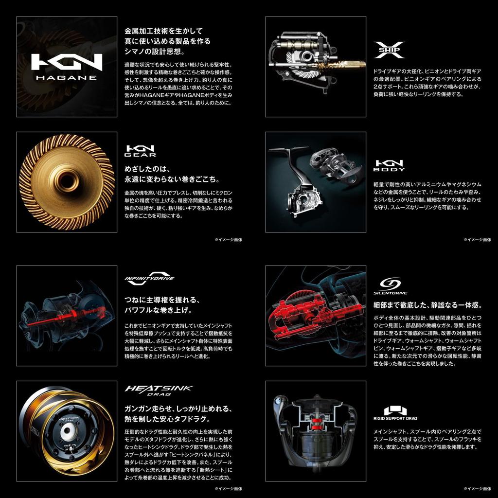 SHIMANO Безынерционная катушка 25 Stella SW 10000PG