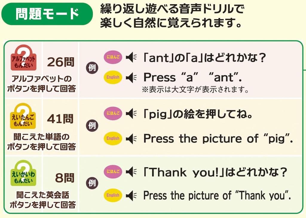 Планшет Gakken English, который вы можете понять во время игры в Gakken 2 года и 83058 (целевой возраст старше)