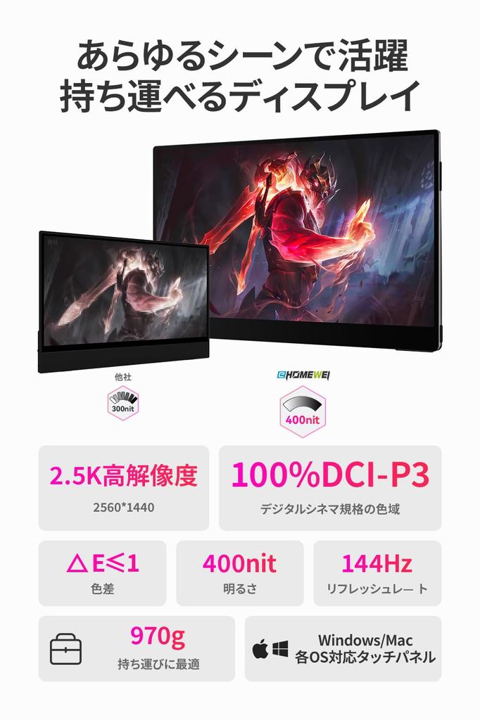 EHOMEWEI Mobile Monitor Inch 144Hz QHD Touch Panel IPS Gaming Monitor Glossy Ultra Thin FreeSYNC Aspect Ratio Switchable Digital Cinema Standard 3