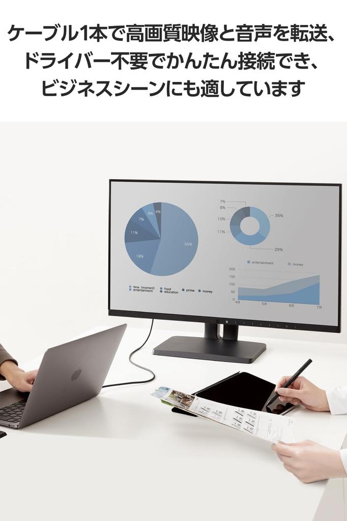 Elecom Кабель-преобразователь USB Type C в HDMI 2 м Мягкий 4K2K Совместимый с зеркалированием Черный (3840×2160/60 Гц) Несколько дисплеев [Совместимо с iPhone/Google]