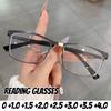 Унисекс Модные Очки для Чтения с Высокой Четкостью и Защитой от Синего Света Мужские Деловые Новые Полноободковые Очки для Дальнозоркости +3.5+4.0