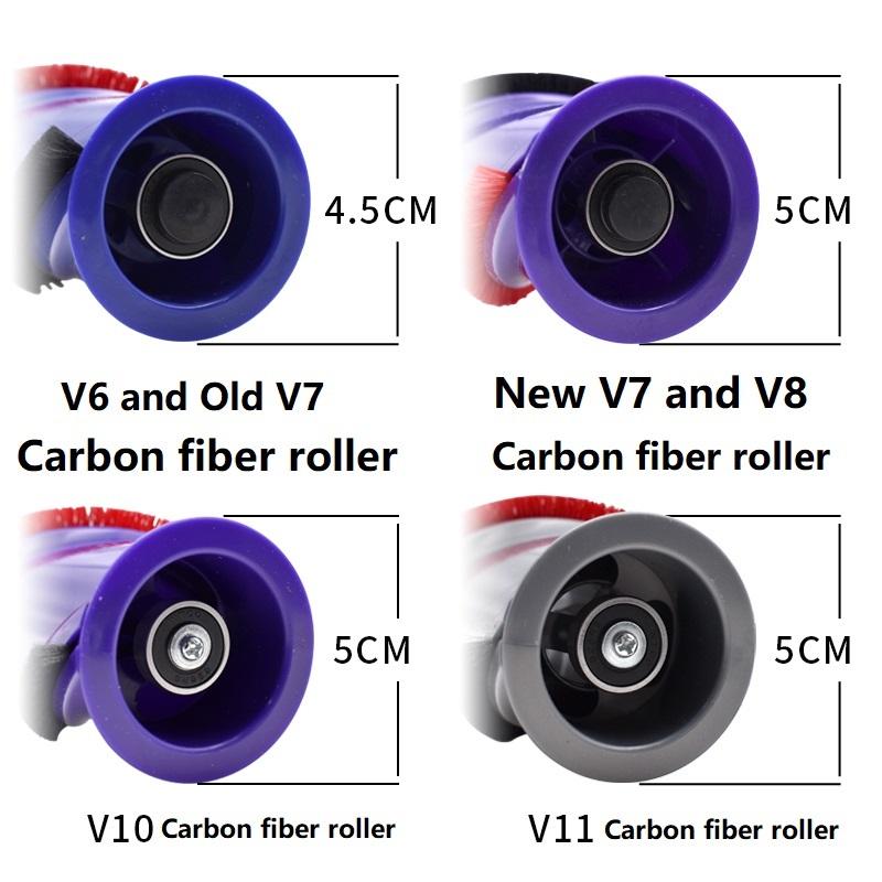 Direct Drive Electric Floor Brush for Dyson Vacuum Cleaner Accessories Dyson V6//V8/V10/V11 Soft Roller Brush Main Brush