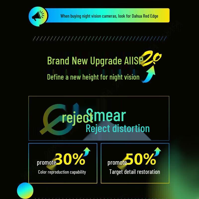 Dahua 4MP AI Full-Color Night Vision Fixed Network Camera (Non-POE) CN plug (adapter included)