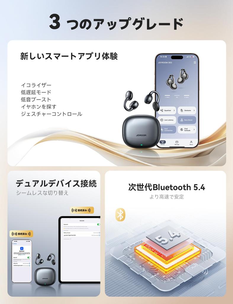 Беспроводные Bluetooth-наушники JOYROOM с открытым дизайном и 13-мм динамическими драйверами, Автоматическое распознавание левого и правого каналов, Полностью сенсорное управление, Многоточечное подключение