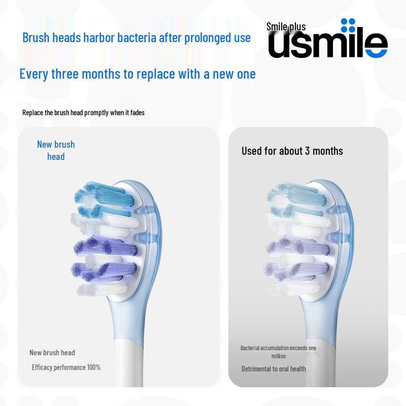 Usmile Electric Toothbrush Replacement Brush Heads CN plug (adapter included)