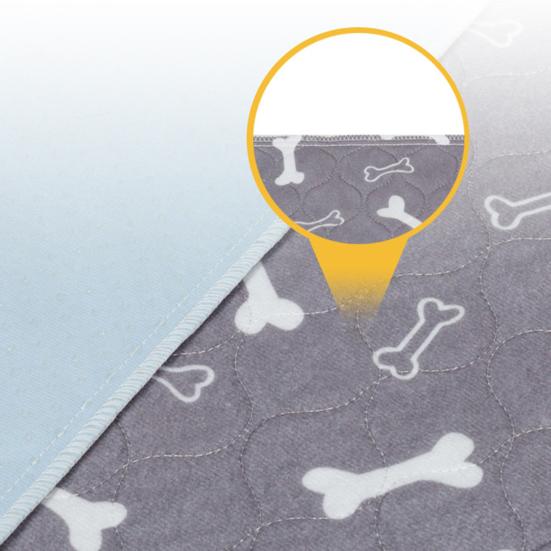 Puppy Pee Pad Leak-proof Washable Pet Pee Pad Reusable Anti-Slip Fast Absorbent Dog Mat