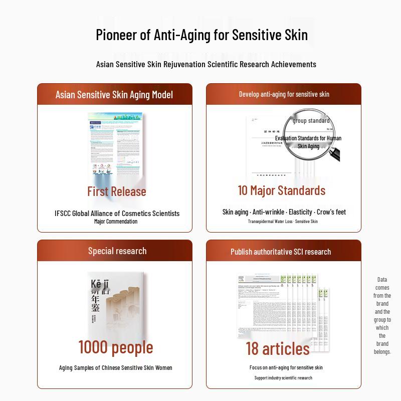 Skin Lane Master 2.0 Anti-Aging Lifting & Hydrating Sheet Mask