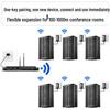 SAST Wireless Portable PA System with Dual Microphones CN plug (adapter included) (CN version)