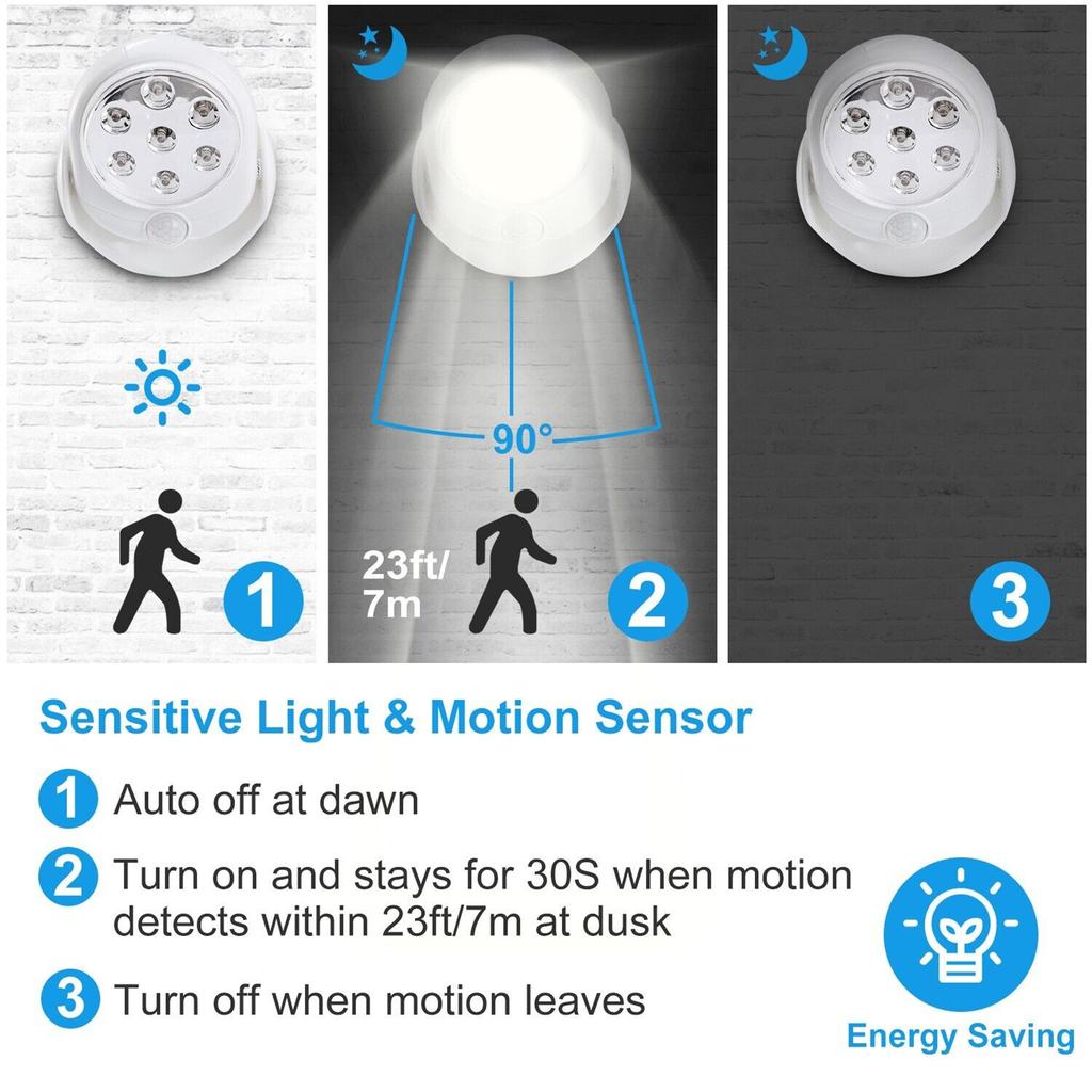 7leds Motion Light 300lm Вращение на 360 градусов Крытый беспроводной регулируемый прожектор с активированным датчиком