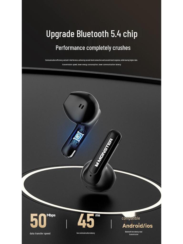 Беспроводная Bluetooth-гарнитура-вкладыш GT15: Долгая работа от батареи, Стерео, Шумоподавление, Идеально для игр