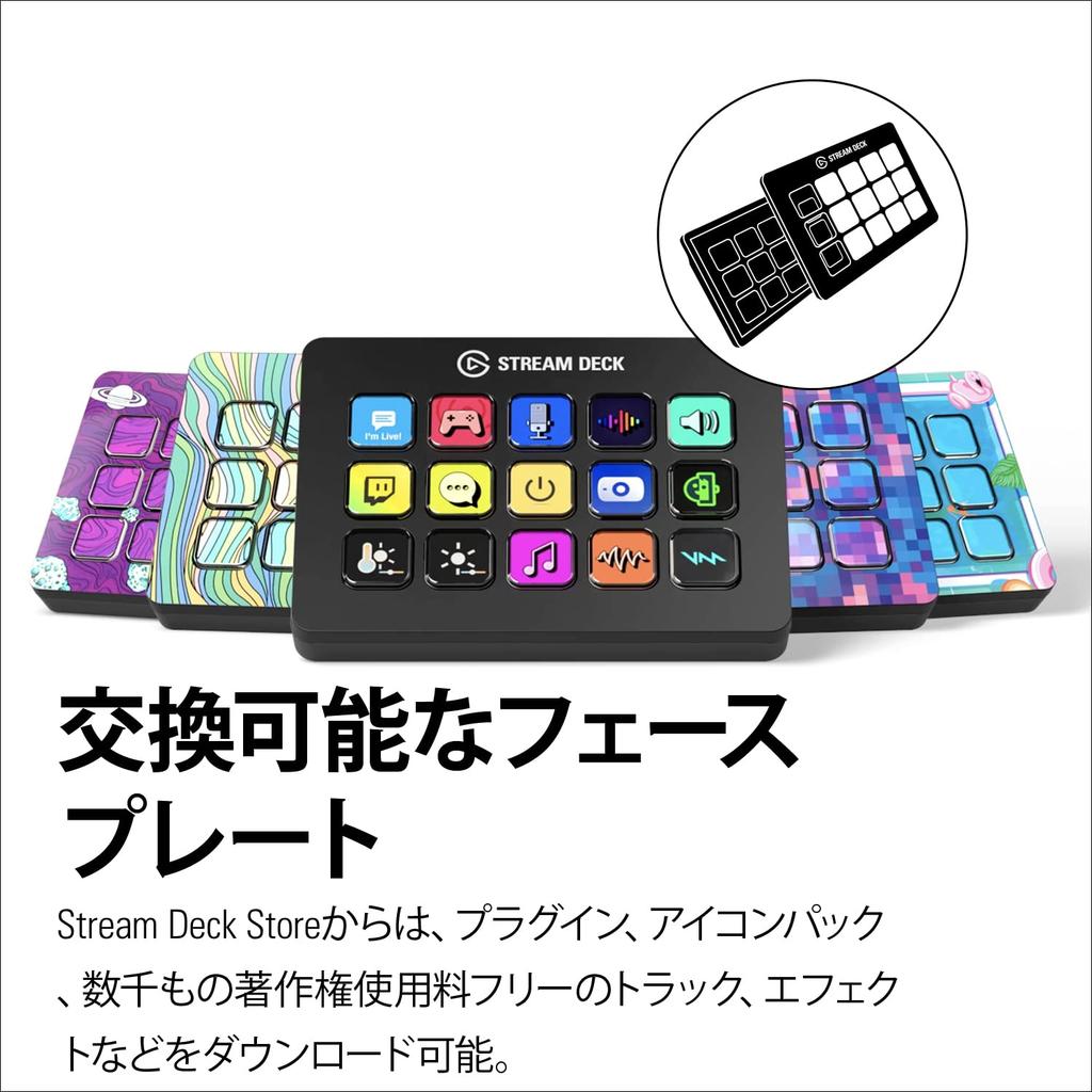 Elgato Stream Deck MK.2 [Item]