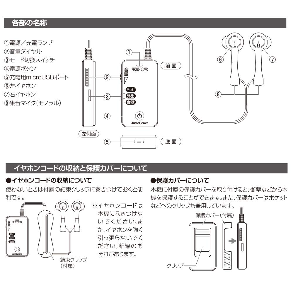 Перезаряжаемый слуховой аппарат OHM AudioComm, черный, OHM Electric MHA-003Z 03-0376