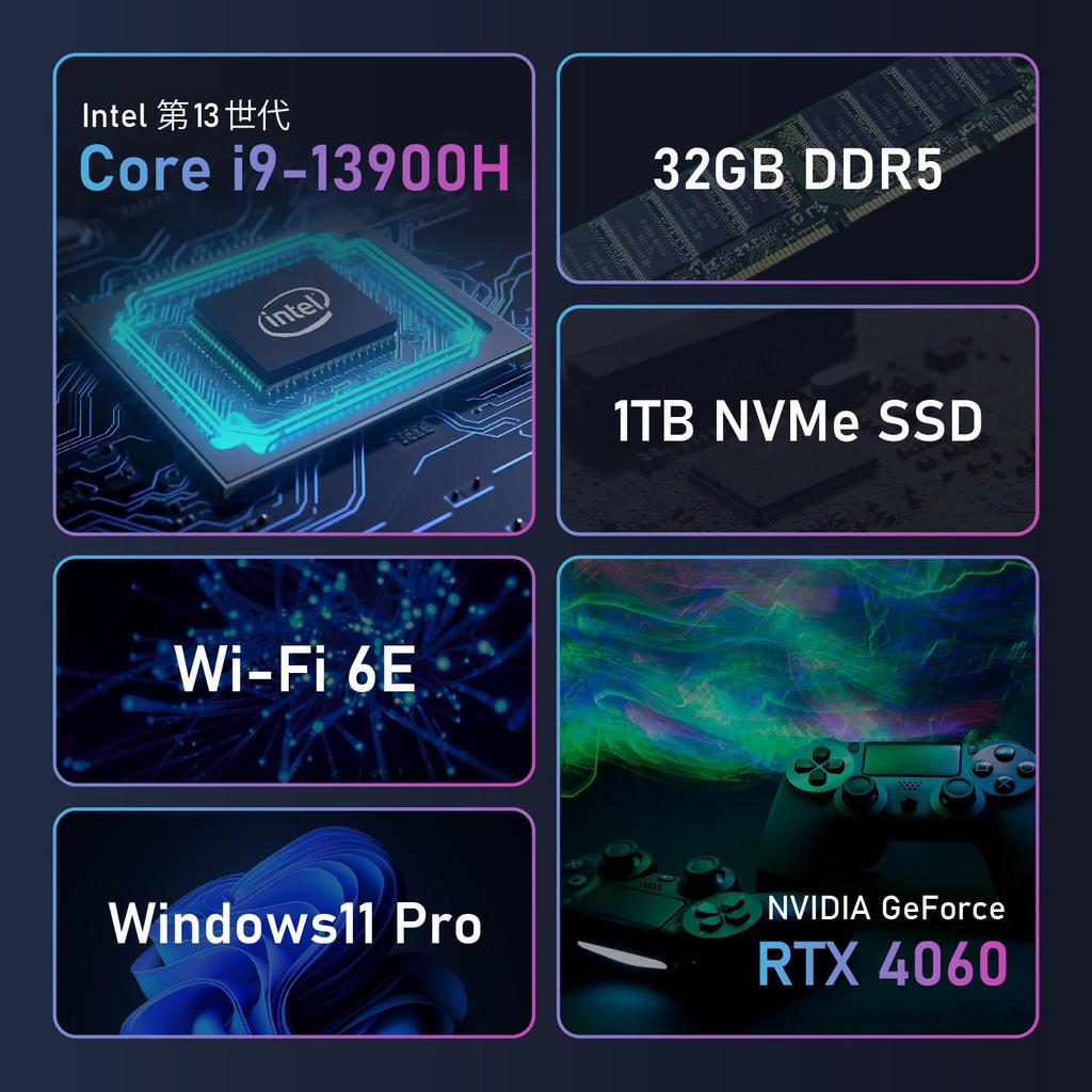 Skynew Mini Gaming PC Windows 11 Pro Intel 13th Generation Core RTX 4060 32GB DDR5 RAM 1TB NVMe SSD 6E Bluetooth LAN HDMI / i9-13900H / / / / Wi-Fi /