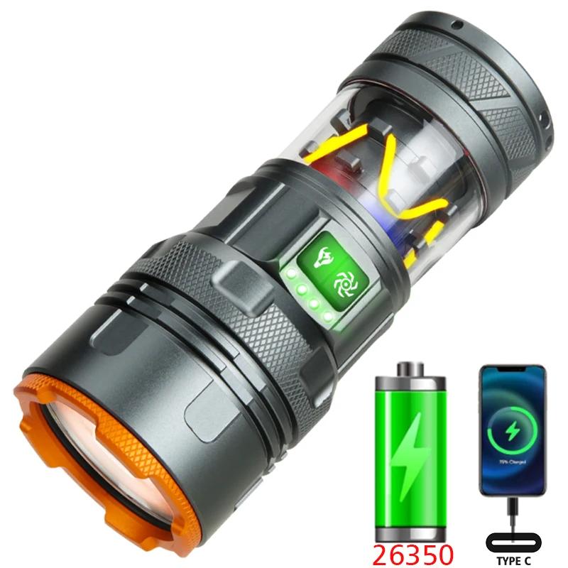 Суперяркий 7070 светодиодный фонарик USB-перезаряжаемый Тактический фонарик с зумом с красным, желтым, белым, синим светом Прожектор Фонарь
