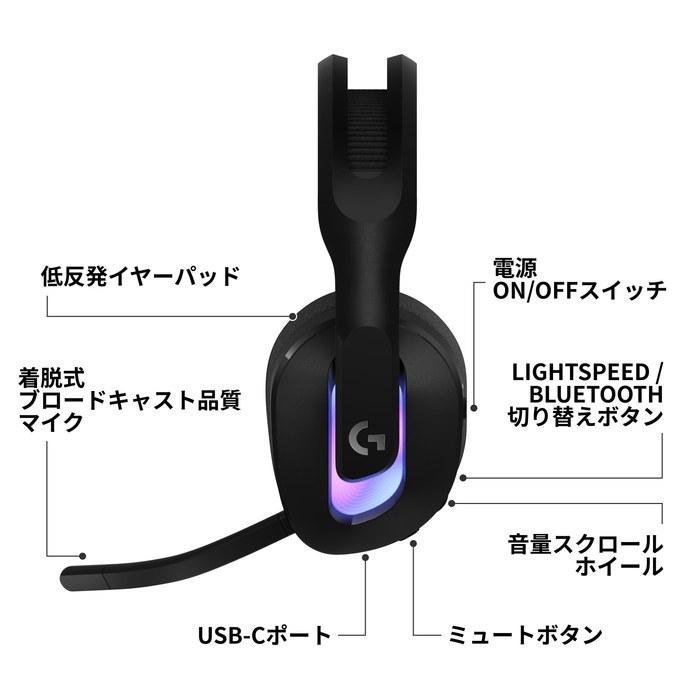 Беспроводная игровая гарнитура Logicool G G522 LIGHTSPEED G522-BKd Черный