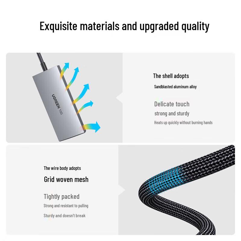 UGREEN CM480 USB-C 3.1 Gen2 4-Port Hub