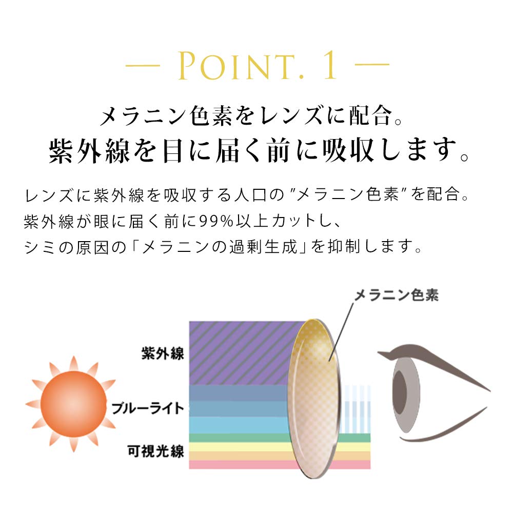 CHRISTIAN AUJARD Women's Melanin Sunglasses, UV400 Protection, Patented Melanin Lenses, UV and Blue Light Protection, CA-S606-C9