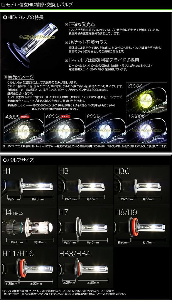 e-auto fun 55W H3 HID Bulb, 6000K Headlight, Set of 2