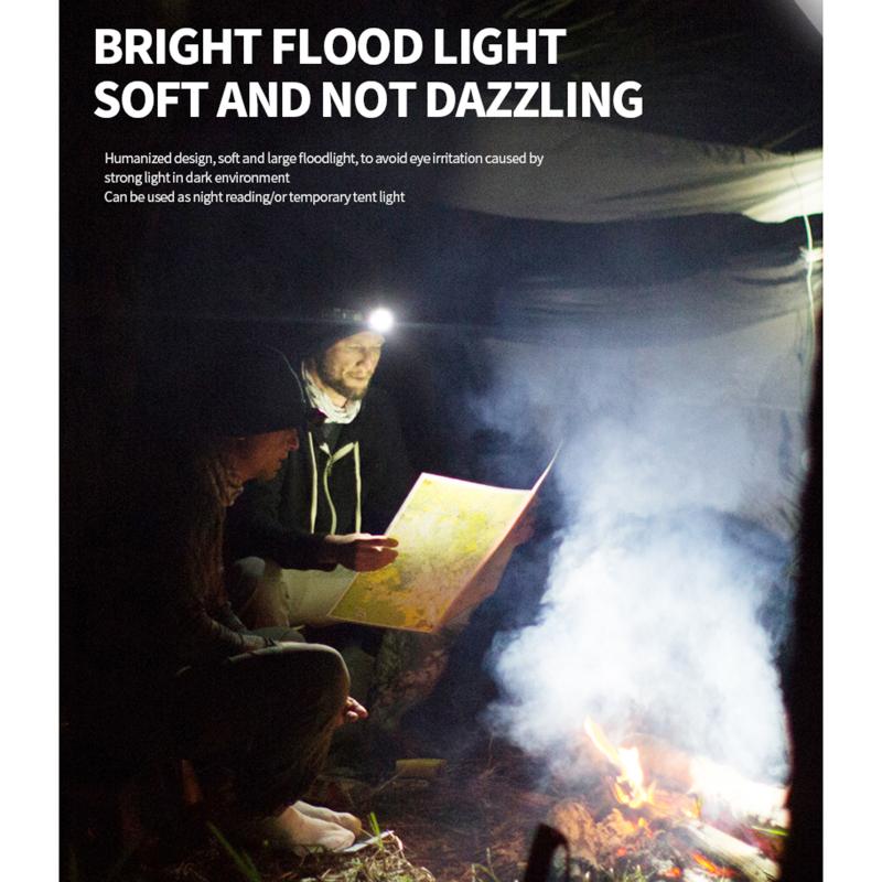 30 Вт Xhp160 светодиодный налобный фонарь с регулируемым телескопическим зумом 170 градусов, перезаряжаемые головные фонари типа c