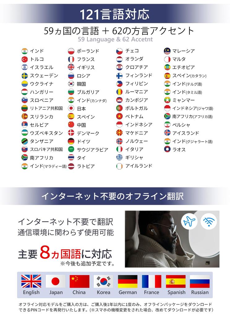 Wooask S01 Voice Recorder Translator Compatible with 121 Languages Need for and Export Recorded Data In Translation Accuracy Wooask Noise Reduction