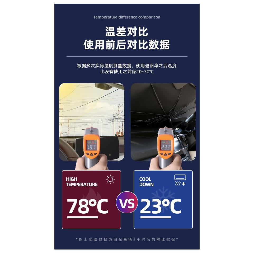 1PC Car Sunshade Umbrella-style Front Glass Sunshade Sunscreen Heat Insulation Cloth Car Windshield Sunshade Car Umbrella