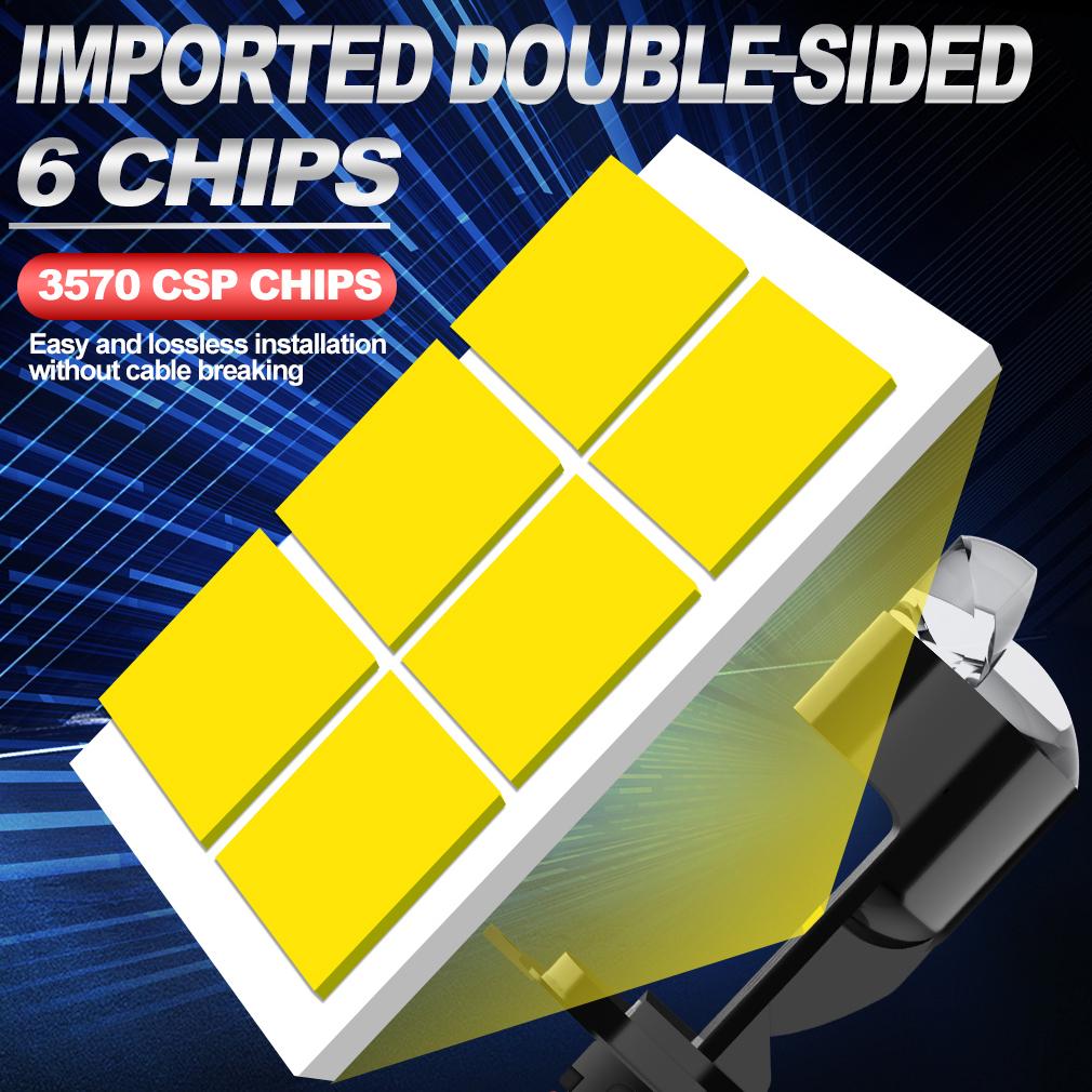 2 шт. H4 Светодиодные Двойные Проекторные Линзы Мини Canbus 9003 HB2 80 Вт 80000 Лм Автомобильные Лампы Головного Света Дальний Ближний Свет 12 В 24 В 6000 К Автомобили Мотоциклетная Фара